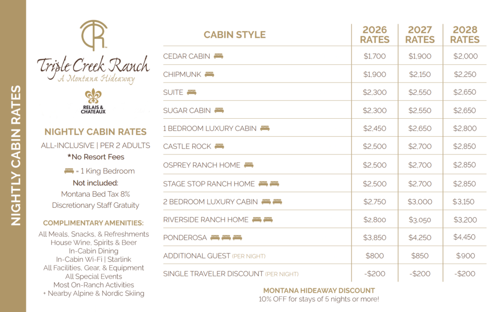 Triple Creek Ranch | Current Rates